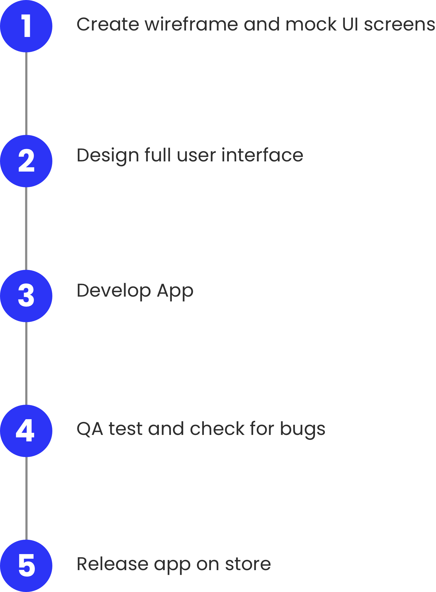 Feature Card